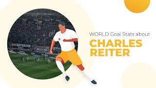 Charles Reiter Football Stats  Charles Reiter Goals, Net Worth, Teams, Age  All Football Stats