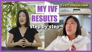 1st time IVF success story, my IVF results, How many embryos did we get, Gender of our embryo?