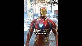 MCU Ironman kill count vs MCU Doctor Doom