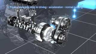 Nissan FF Hybrid System | AutoMotoTV