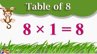 Table of 8 | Table of Eight | Multiplication Table of 8 x 1= 8 ka Times Tables Practice English,