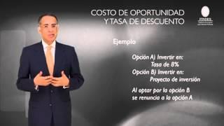 Costo de Oportunidad y Tasa de Descuento  | Findes  | Costo de Oportunidad