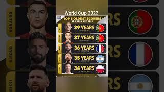 Top 5 oldest scorers at World Cup 2022 #Ronaldo #messi #pele #goals #shorts