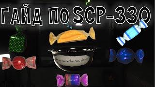 ВСЕ ЭФФЕКТЫ КОНФЕТ В SCP SL! ГАЙД!