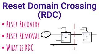 Reset Domain Crossing (RDC) Basics | Reset Recovery | Reset Removal | RDC Basics | VLSI Interview