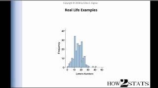 V2.6 - What is positive and negative kurtosis?