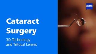 3D and trifocality – adding dimensions to your practice