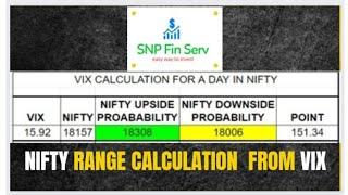 Nifty range calculation from VIX for Option Selling / Writing