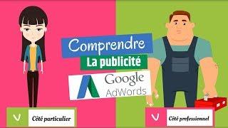 Comprendre comment fonctionne la publicité en ligne Google Adwords