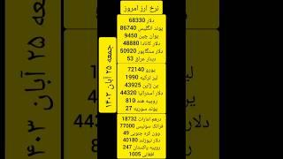 #نرخ #طلا #سکه #نقره #ارز #دلار #یورو #لیر و...