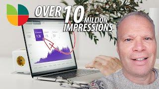 This is How I Gained Over 10 million impressions : Local SEO guide