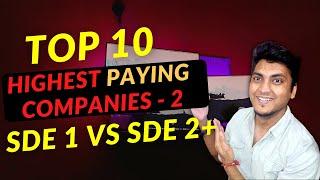 Software Engineer Salaries In India - Updated Salaries for 2022 10 | Office tour | Top 10 series