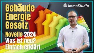 GEG Novelle 2024. Was ist neu? Einfach erklärt.