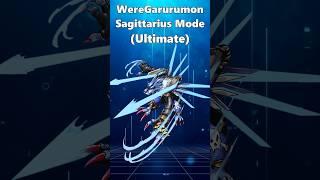 Línea evolutiva de Gabumon y variantes