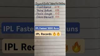 IPL Fastest 1K Runs By Innings #fastestrun #ipl #ipl2025 #mintossmood