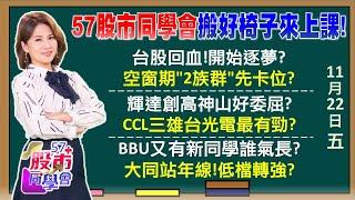 輝達領AI打線漲到空頭道歉？偉訓、神達、富驊抱團必勝？護國神山一天KO外資空單？千元下台積電真免肖想？正崴沾到BBU漲停鎖死！財報空窗期題材股超香？《57股市同學會》陳明君 蕭又銘 吳岳展 王兆立