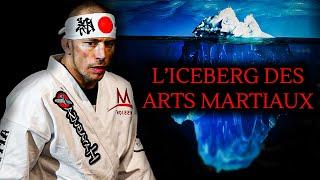 L'ICEBERG des Arts Martiaux