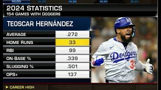 Teoscar Hernández reportedly re-signs with the Dodgers