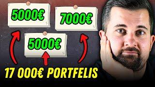 2 METAI investuojant po 100€ / MĖNESĮ – PALYGINKIME | (17 000€ PORTFELIS)
