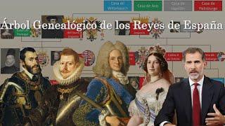 Árbol Genealógico de los Reyes de España