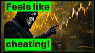 How To Day Trade Using Smart Money Concepts | FREE SMC Day Trading Strategy Course