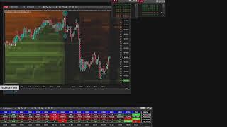 Live12/16/24 #es  #Futures Real-Time Trade Setups with Alex TWB