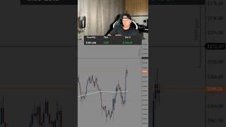 Making 12,000$ trading gold. #daytrader #daytrading #xauvictor #xauusd