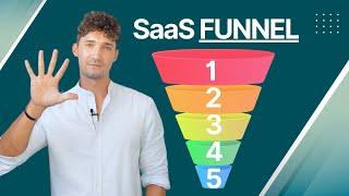 SaaS Sales FUNNEL -  5 Schritte, um Software effektiver zu verkaufen!