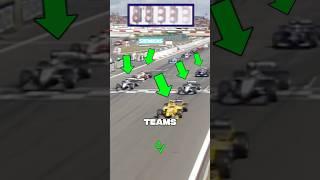 How Does The FIA Expose CHEATERS?  #shorts #f1 #fia