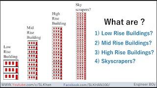 what are low rise and high rise buildings| what are skyscrapers? | Civil engineering