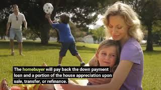 Average Down Payment On A House 2020 - Find Mortgage Brokers Near Me - CA Mortgage Brokers