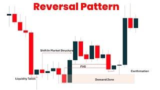 The Best Trading Strategy To Trade in 2025  Smart money