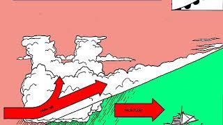 Air mass and Fronts - Meteorology for mariners