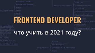 Что должен ЗНАТЬ Junior, Middle, Senior - Frontend разработчик?