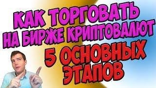 Как торговать на бирже криптовалют в 2023 году - ️5 основных этапов