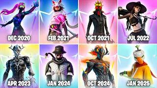 Evolution All Crew Pack Skins in Fortnite (Chapter 2 Season 4 - Chapter 6 Season 1)