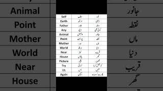 Basic English vocabulary with Urdu meanings