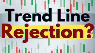 Is there a trendline rejection?