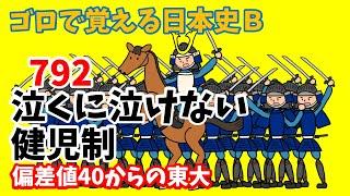 【ゴロで覚える日本史Ｂ】792年 健児の採用