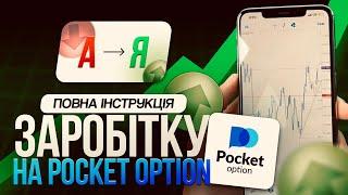 НОВА СТРАТЕГІЯ З ІНДИКАТОРОМ 2025! ROI 200%+