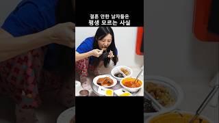 아름다운 여성이 해장할 때