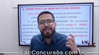 12436 | Direito Processual Civil - Normas Fundamentais | CPC - Arts. 1 ao 15 | Parte 1 I