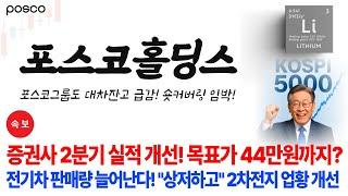 [POSCO홀딩스 주가전망] 속보전기차 판매량 개선! "상저하고"! 포스코그룹도 대차잔고 급감! 숏커버링 임박! #포스코인터내셔널 #포스코홀딩스분석 #2차전지 #리튬