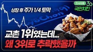 교촌치킨 1위에서 꼴찌로...재무제표 까봤더니 (이종헌 회계사) [인사이트30]