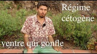 Régime cétogène + Pourquoi j'ai le ventre qui gonfle comme une femme enceinte ?