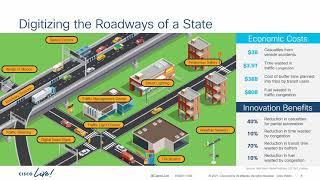 The Network You Know, the Scale to Take it Anywhere - Cisco IoT DEMO