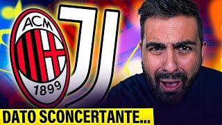 [DATO SCONCERTANTE] MILAN - JUVE, PARTITA DECISIVA...