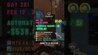  Day 281 - $1K → $100K |  Automated Algo Trading