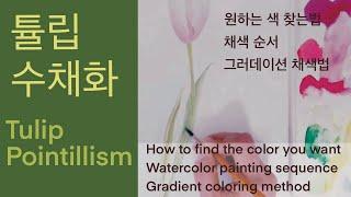 Botanical Art Basics_Tulip Watercolor