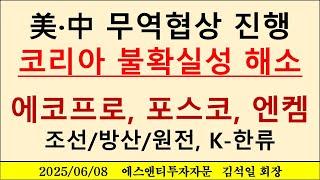 미국과 중국 무역협상 시작, 한국 대통령 선거 종료와 코리아 불확실성 해소